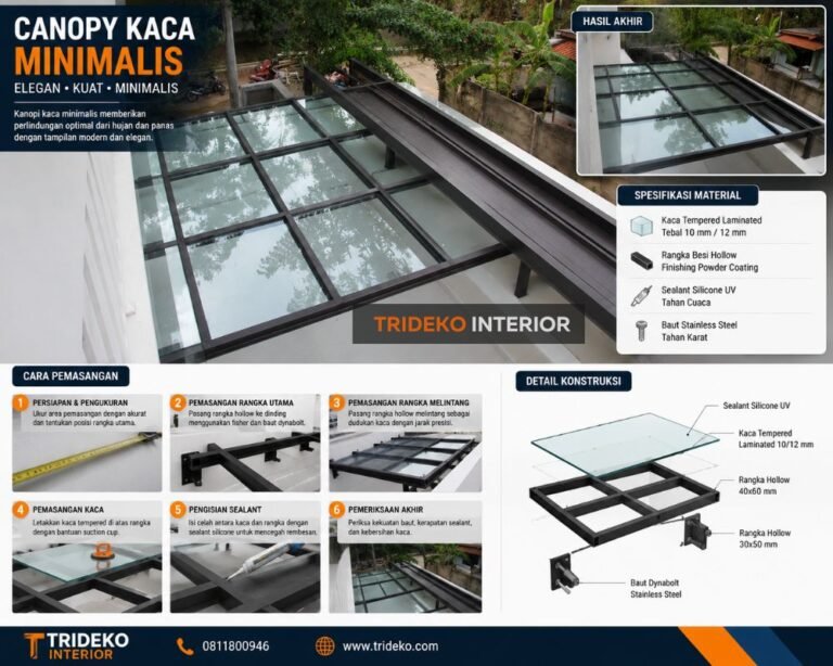 Canopy kaca dan cara pemasangan