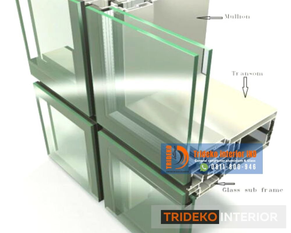 Harga Frame Aluminium per Meter