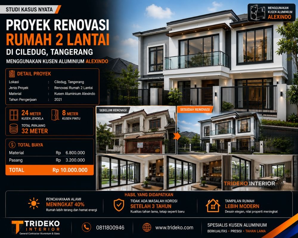 Aplikasi pemasangan Kusen Aluminium