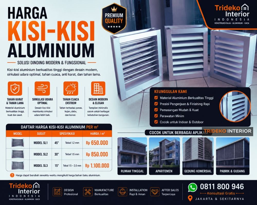 Harga Kisi-Kisi Aluminium 3 Harga Kisi-Kisi Aluminium
