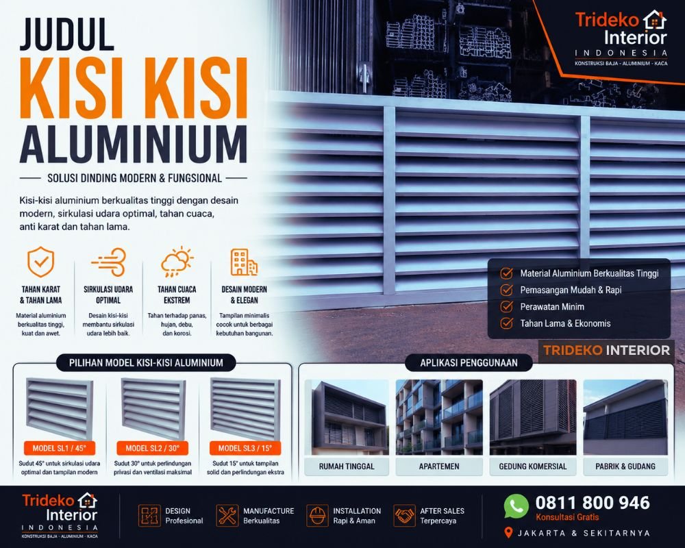 Harga Kisi-Kisi Aluminium 1 Harga Kisi-Kisi Aluminium