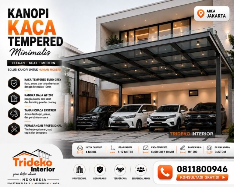 Harga Kanopi Tempered per Meter Persegi
