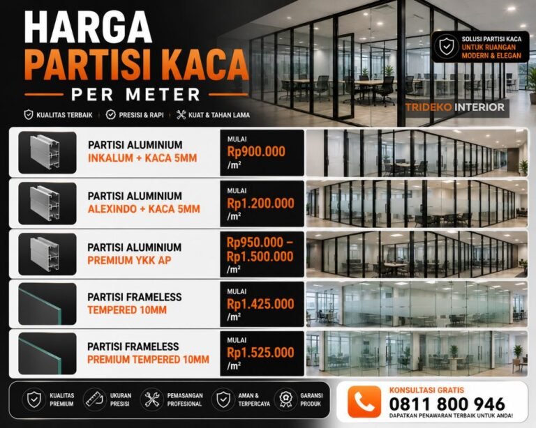 Harga Partisi Kaca Per Meter Terlengkap