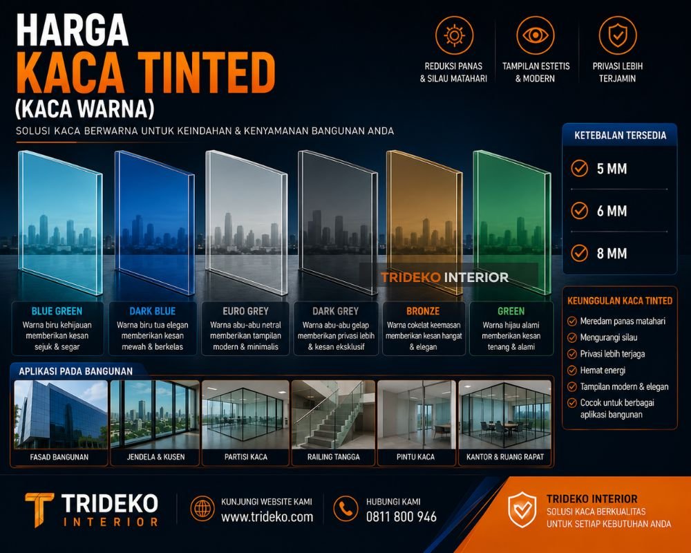 Kanopi Kaca Carport 5 Kaca Warna