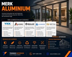 harga kusen aluminium per meter