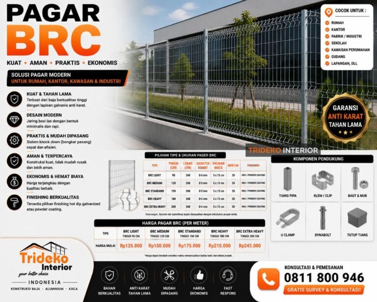 Pagar BRC: Harga, Ukuran & Jasa Pasang Terbaru