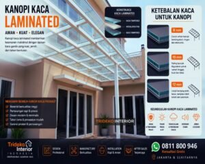 ketebalan kaca untuk kanopi