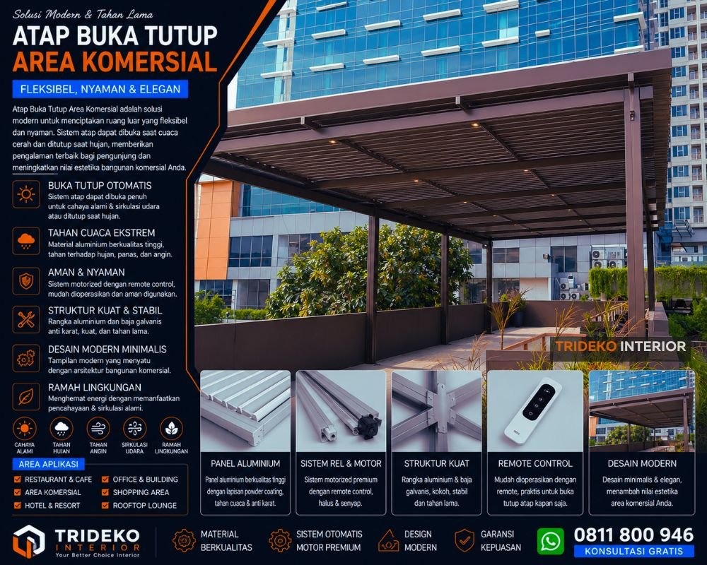 Atap Buka Tutup Dengan Smart Control Smartphone