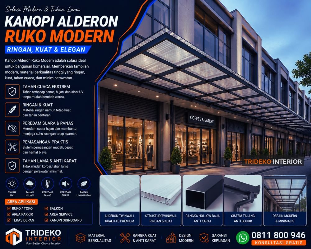 Kanopi Alderon Untuk Carport Rumah Dan Parkir