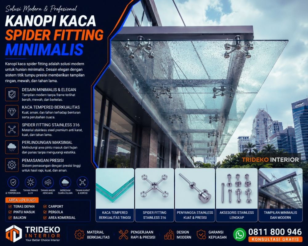 Kanopi Kaca Spider Fitting