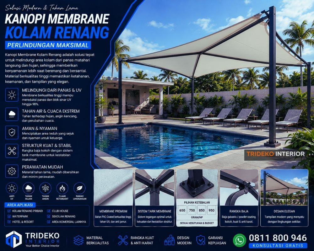 Kanopi Membrane Cafe Dan Restoran Outdoor