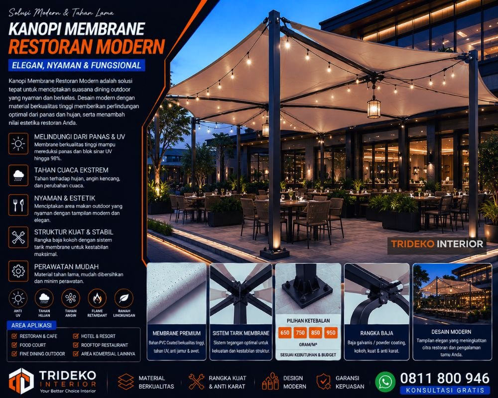 Kanopi Membrane Tensile Untuk Area Komersial