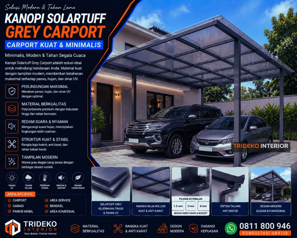 Kanopi Solartuff Corrugated Gelombang