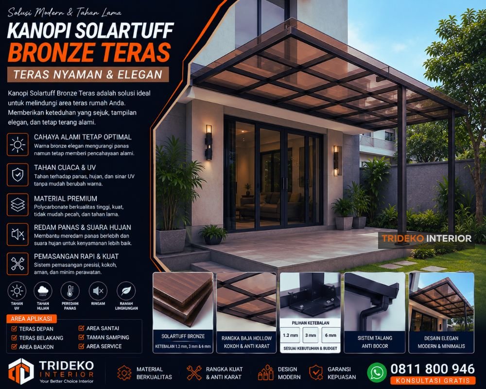 Kanopi Solartuff Untuk Teras Dan Outdoor